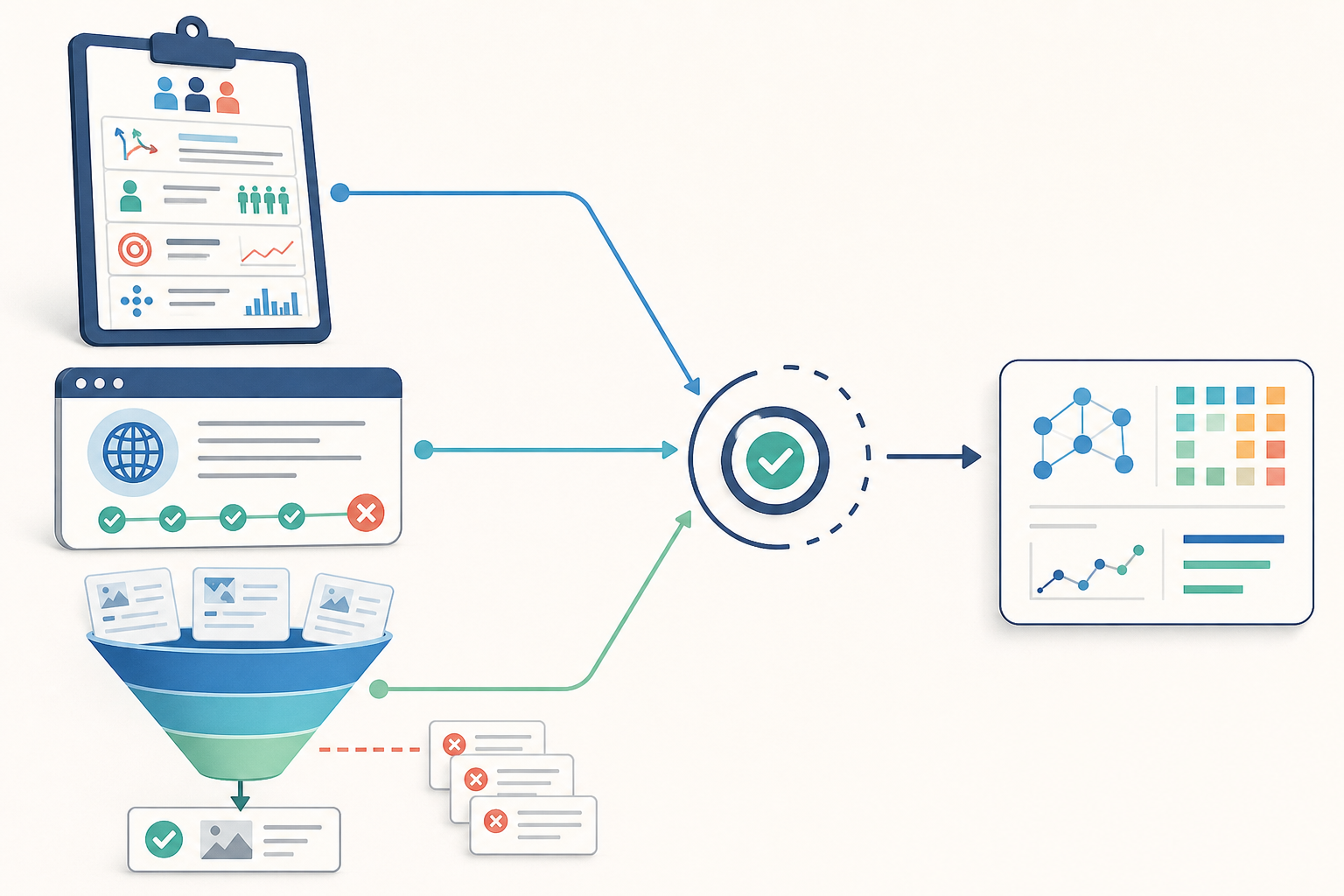 Registered protocols, trial outcomes, and systematic-review decisions provide traceable targets for benchmark construction.