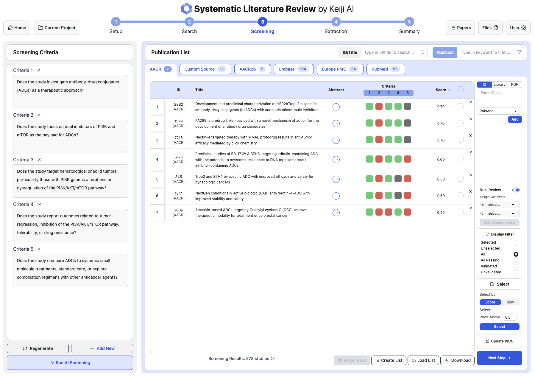 Clinical evidence synthesis