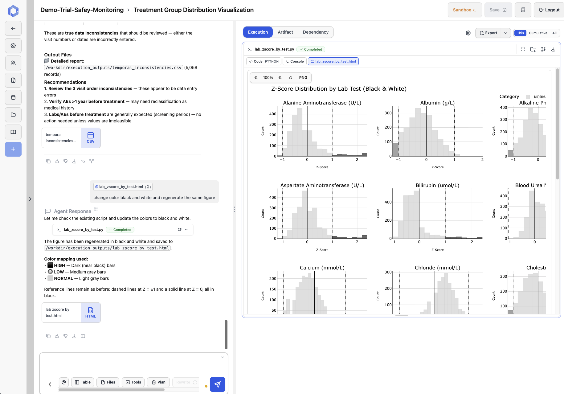 Data science copilots